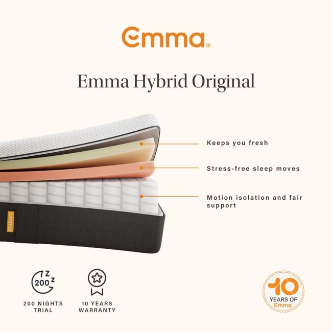EMMA Hybrid Original MATTRESS - SINGLE
