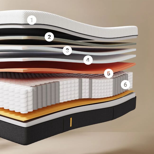 EMMA Hybrid Thermosync Mattress - King
