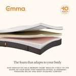 EMMA Original Mattress - Single