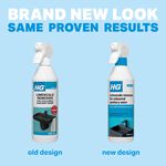 HG Limescale Remover - Coloured Sanitary 