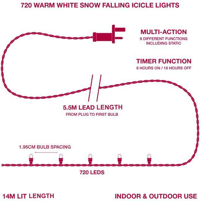 720 WARM WHITE Icicle Led Snowing Light