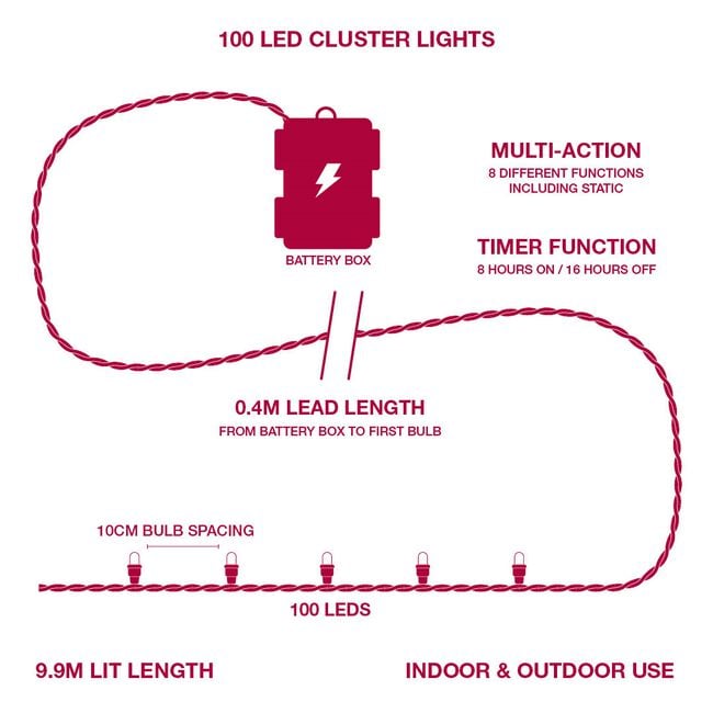 100 MULTICOLOUR Led Cluster Lights