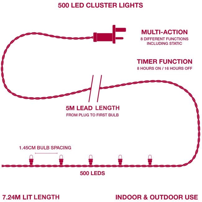 500 MULTICOLOUR Led Cluster Lights