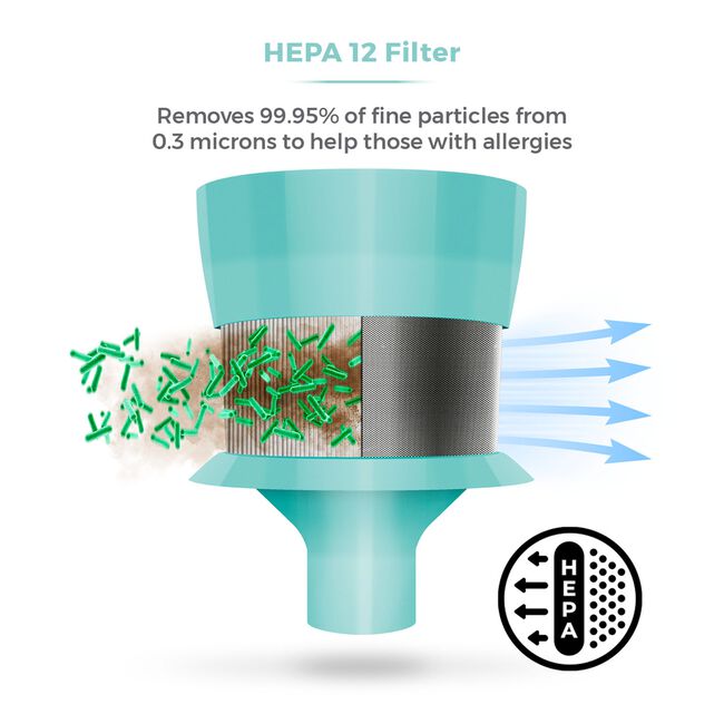 Tower VL70 Flexi Anti Tangle Cordless Vacuum