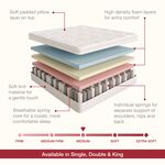 LISMORE DREAMS Single Luxury Pillow Top Mattress