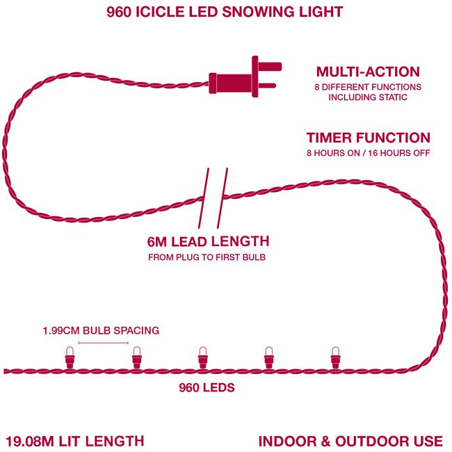 960 BRIGHT WHITE Icicle Led Snowing Light