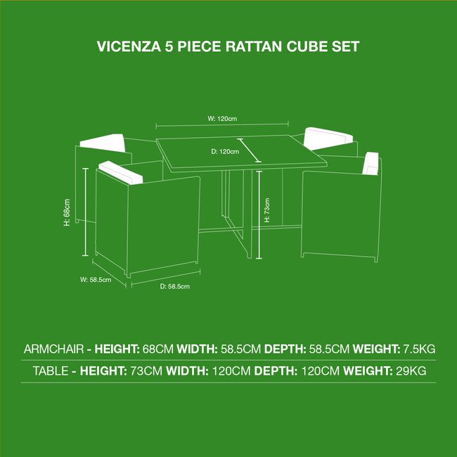 Capri 5-Piece Rattan Cube Set