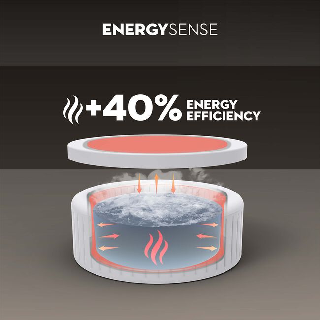 Ibiza Energy Sense Airjet Lay-Z-Spa