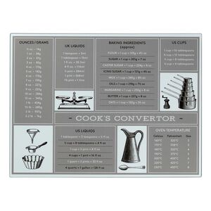 Tala Conversion Glass Worktop Saver 30cm x 40cm