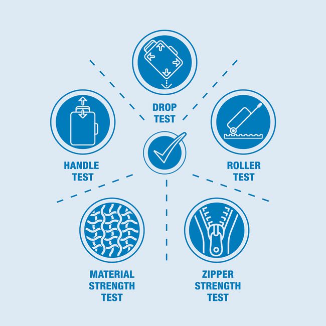 Cabin Bag Lightweight Luggage - Black