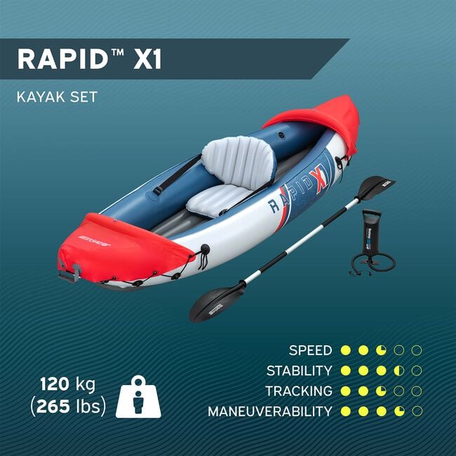 Bestway 1 Seat Kayak Set