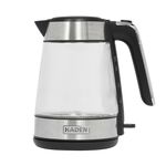 Haden Ribbed Glass Kettle