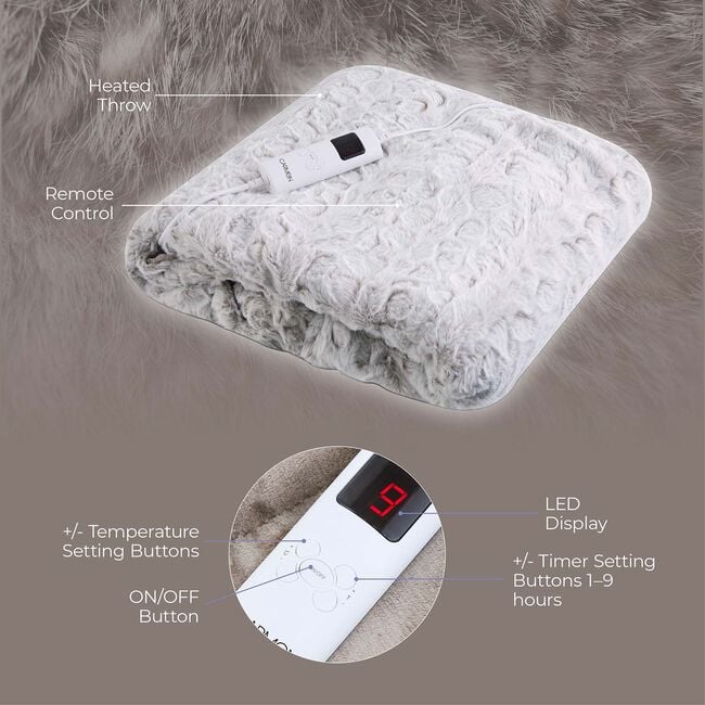 Carmen Faux Fur Fleece Electric Blanket