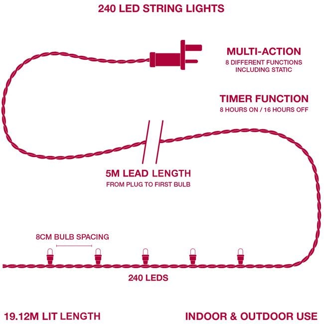 240 PURPLE Led String Lights