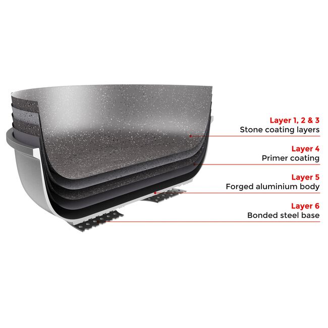 Tower Cerastone Non-Stick Frying Pan 32cm