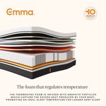 EMMA Hybrid Thermosync Mattress - Single