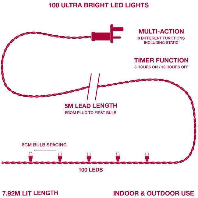 100 Ultra Bright LED Chaser Lights - Ice Blue