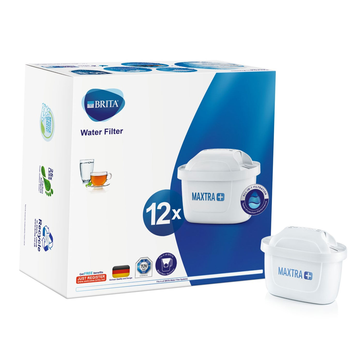 brita company profile