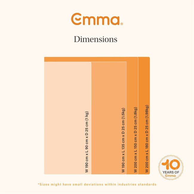 Emma Mattress Protector - Single