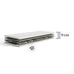EMMA PREMIUM TOPPER - DOUBLE