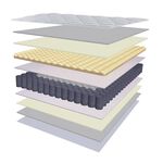 DreamZone Luxury Pocket Spring Mattress - King