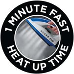 Russell Hobbs Steam Power Series 2 Steam Generator