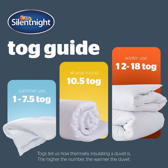 SILENTNIGHT DEEP SLEEP 10.5 TOG Single Duvet 