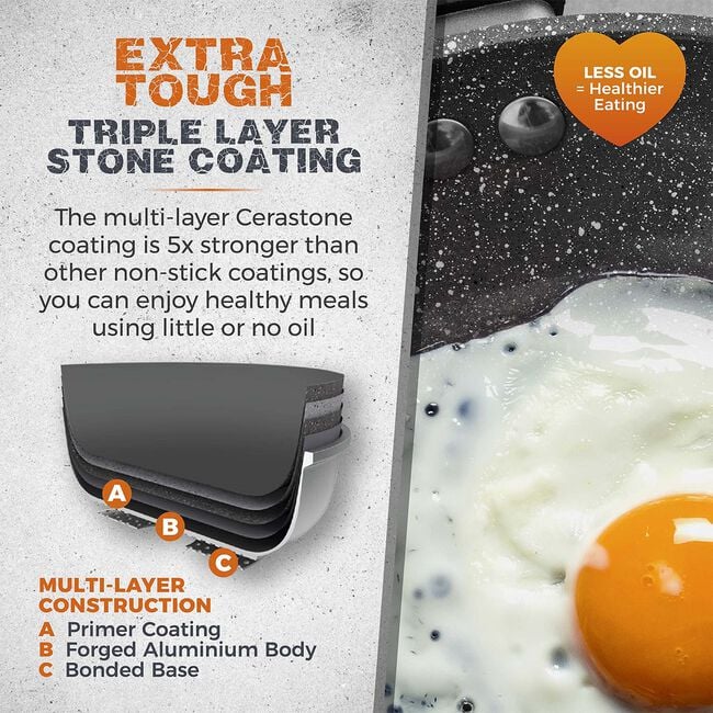 Tower Cerastone Non-Stick Frying Pan 28cm