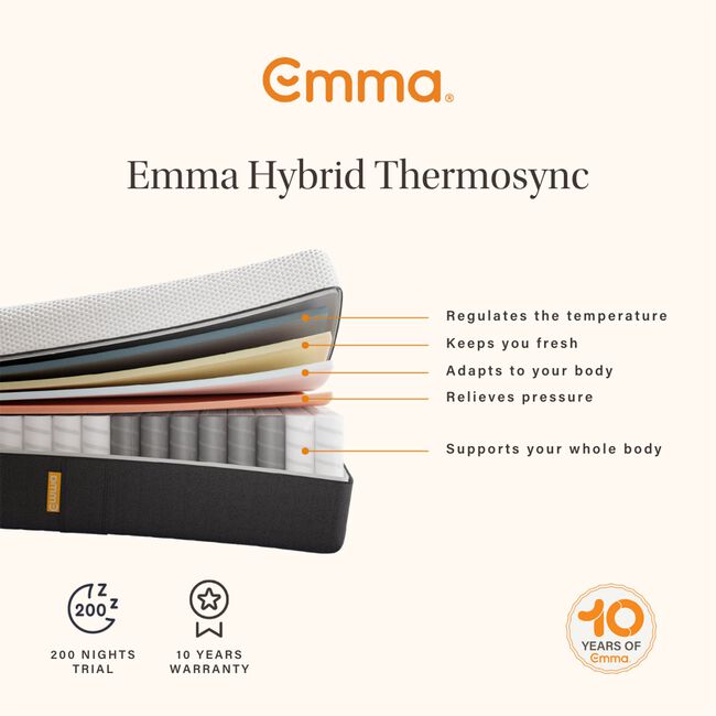 EMMA Hybrid Thermosync Mattress - King