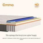 EMMA Original Elite Mattress - Single