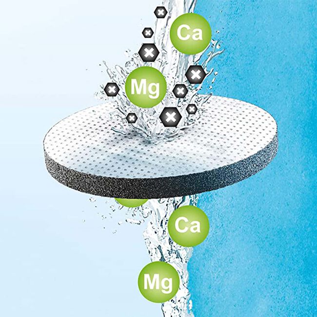 BRITA Fill & Go Universal Discs Filter