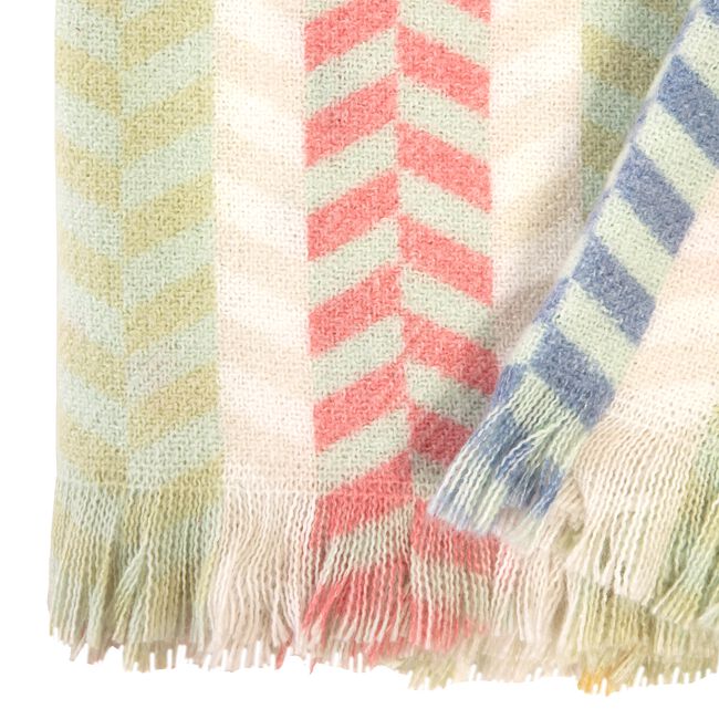 Seafoam Stripe 140cm x 180cm Throw