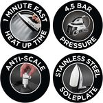 Russell Hobbs Steam Power Generator Iron