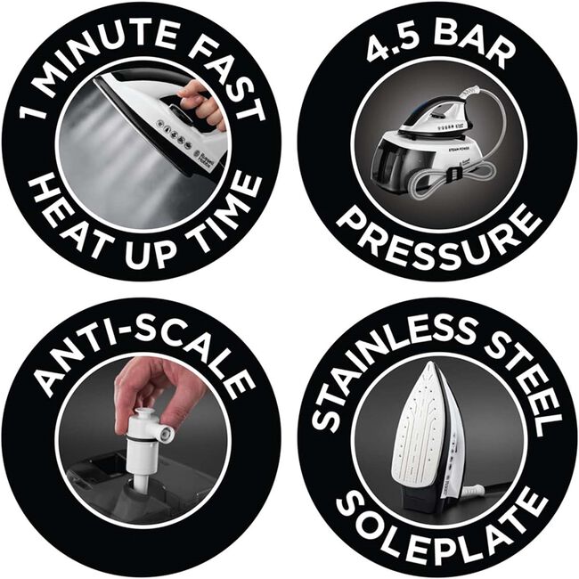 Russell Hobbs Steam Power Generator Iron