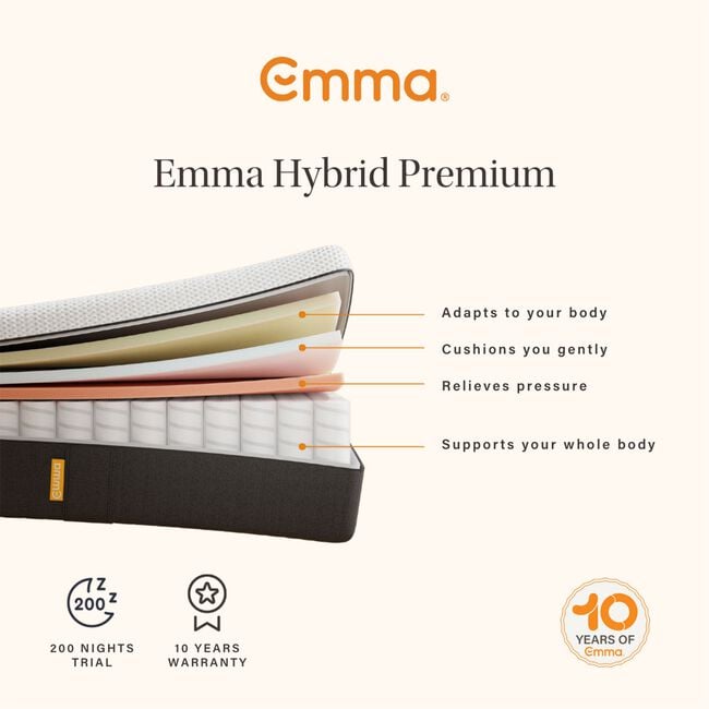EMMA Hybrid Premium Mattress - Single
