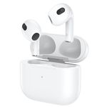 Budi White True Wireless Stereo Earbuds