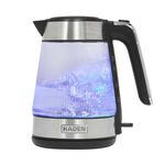 Haden Ribbed Glass Kettle