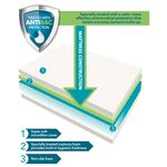 DREAMTIME DOUBLE Memory Foam Antibac Mattress