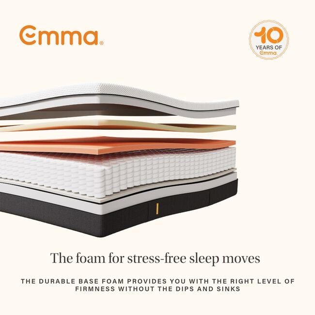 EMMA Hybrid Original MATTRESS - SINGLE