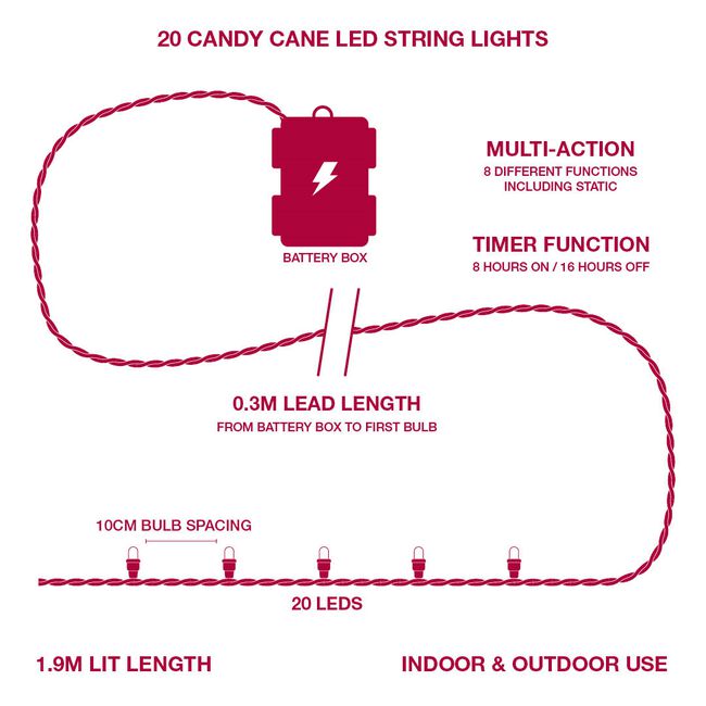 20 LED Candy Cane String Lights