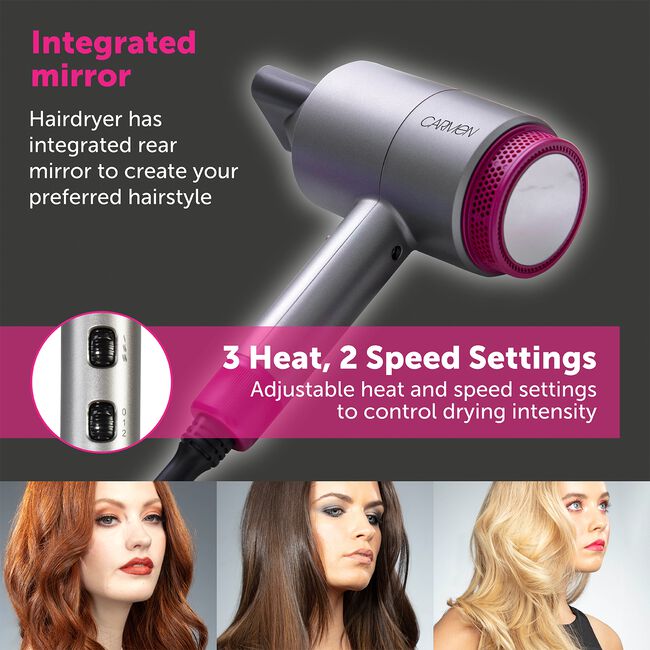 Carmen Hair Dryer & Straightener Gift Set