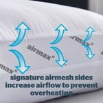 Silentnight Airmax Super Support Pillow 