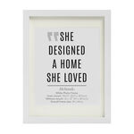 40X50CM MCINTOSH WHITE POSTER Frame