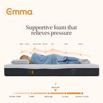 EMMA Hybrid Original MATTRESS - SINGLE