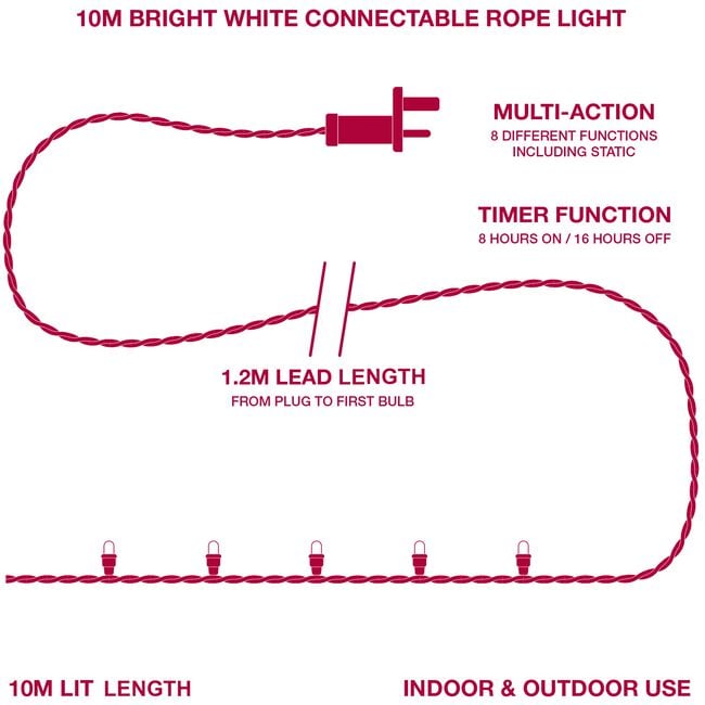 Connectable Bright White Rope Light 10M
