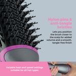 Carmen Neon Oval 2-In-1 Hot Air Brush
