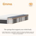 EMMA Hybrid Thermosync Mattress - Single