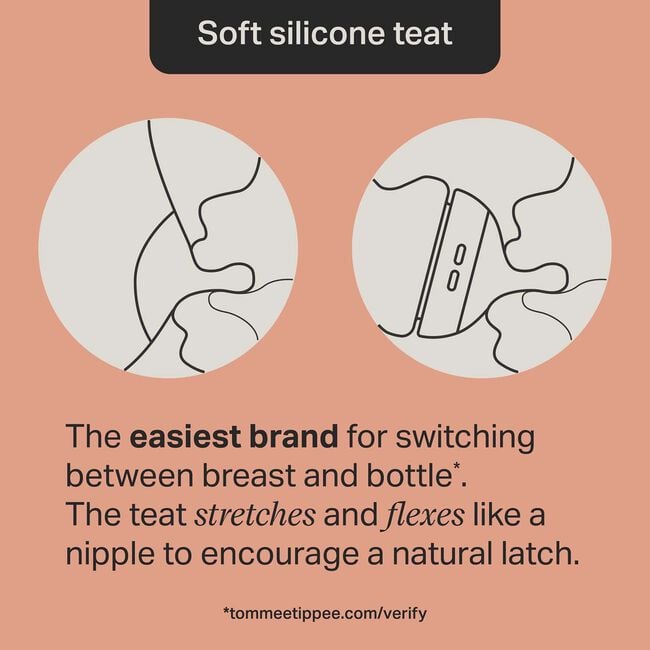 Tommee Tippee Newborn Starter Bottle Kit 9 Piece