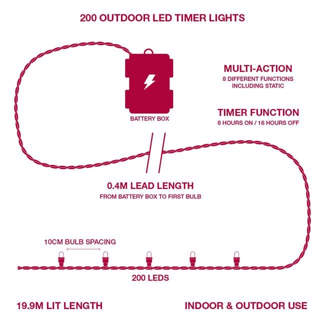 200 WARM WHITE Outdoor Led Timer Lights