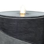 Ardmore Round Garden Water Feature